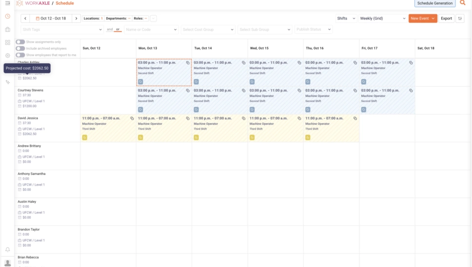 WorkAxle, Custos previstos planeados | Arago Consulting