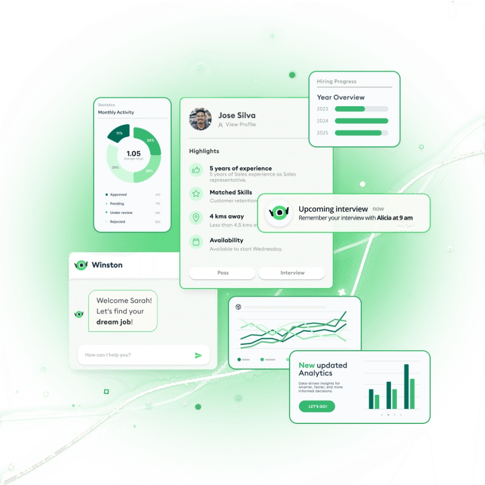 Smart recruiters arago