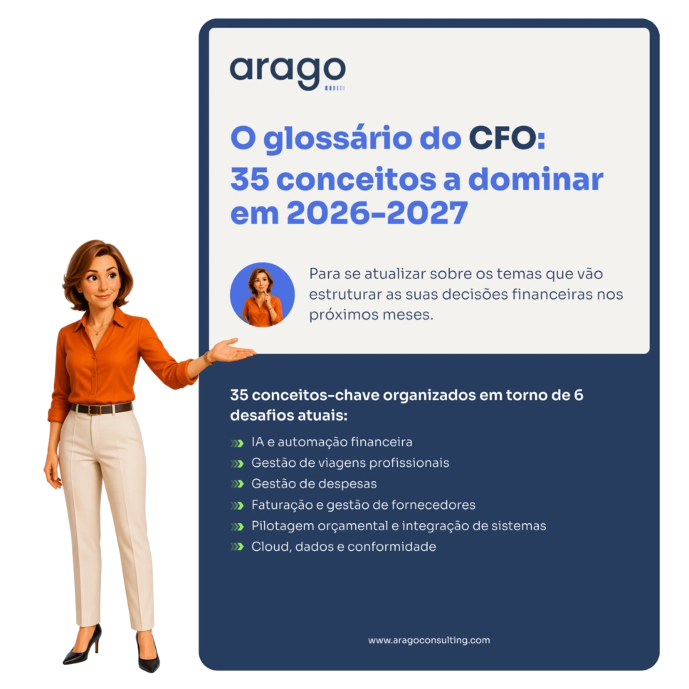 Glossary cfo 2026 2027 arago portugal